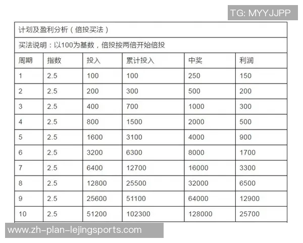 足球放盘解读与分析技巧助你精准预测比赛结果提升投注成功率
